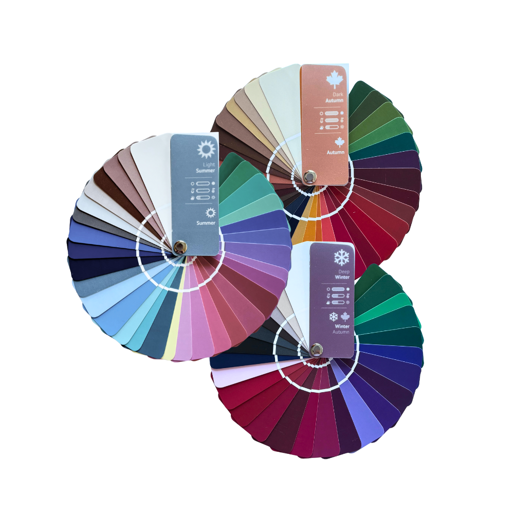 12-jakoinen 12-jaollinen värianalyysi väripaletti kevät kesä syksy talvi